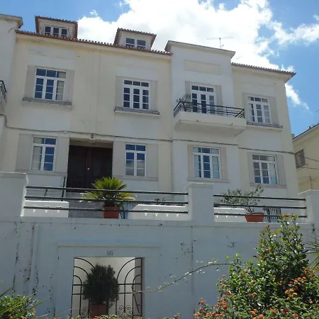 Pensjonat Casa Coimbra
